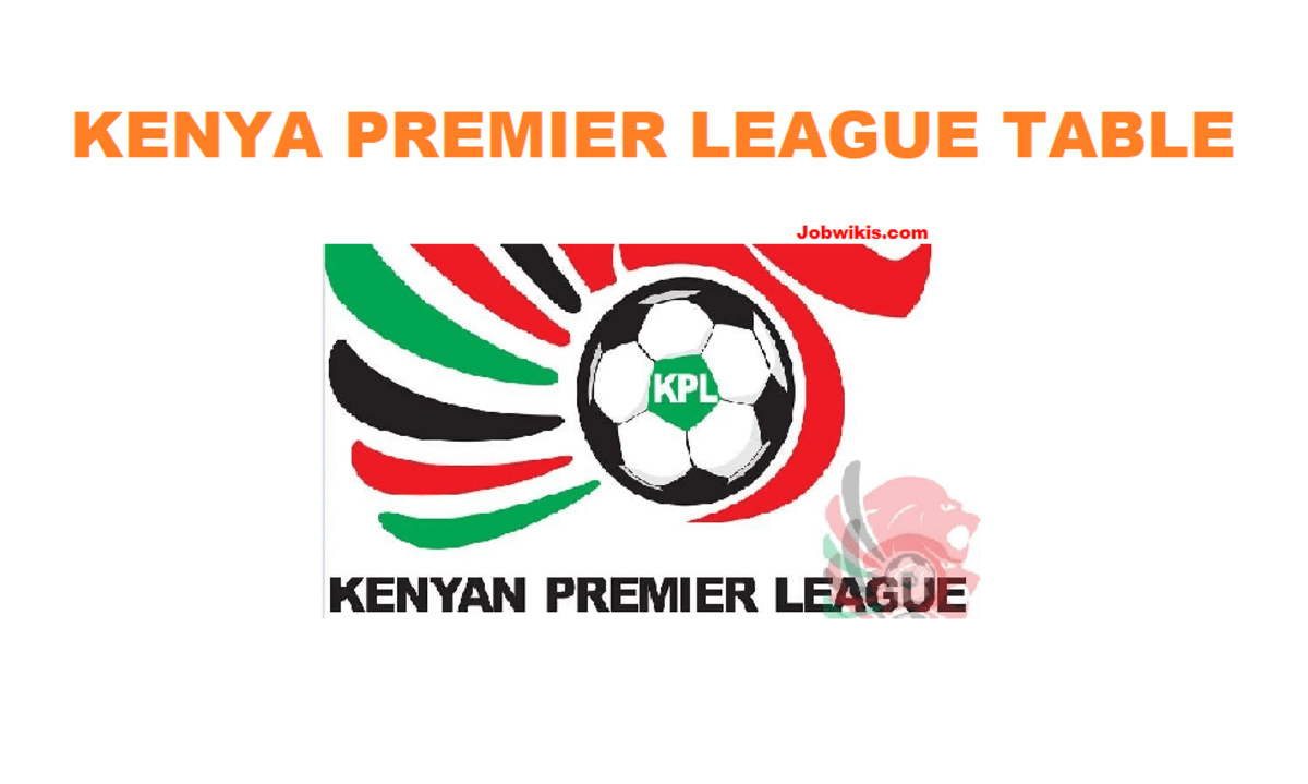 kpl table 2021/22, kenya premier league table 2021/22, fkf premier league table and fixtures, kenya premier league prediction, kenya premier league results