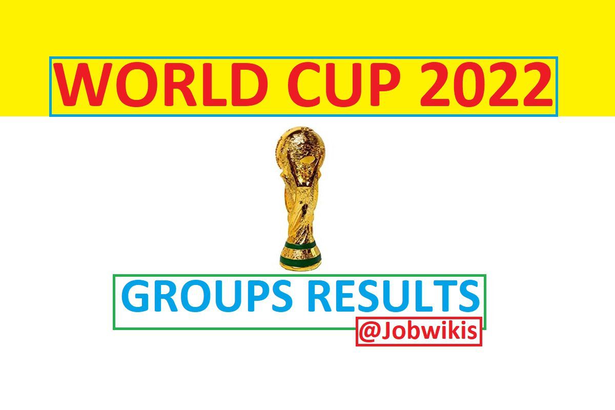 World cup group stage 2022 , Makundi kombe la dunia 2022, timu zilizofuzu kombe la dunia 2022, kombe la dunia 2022, world cup qualifiers results