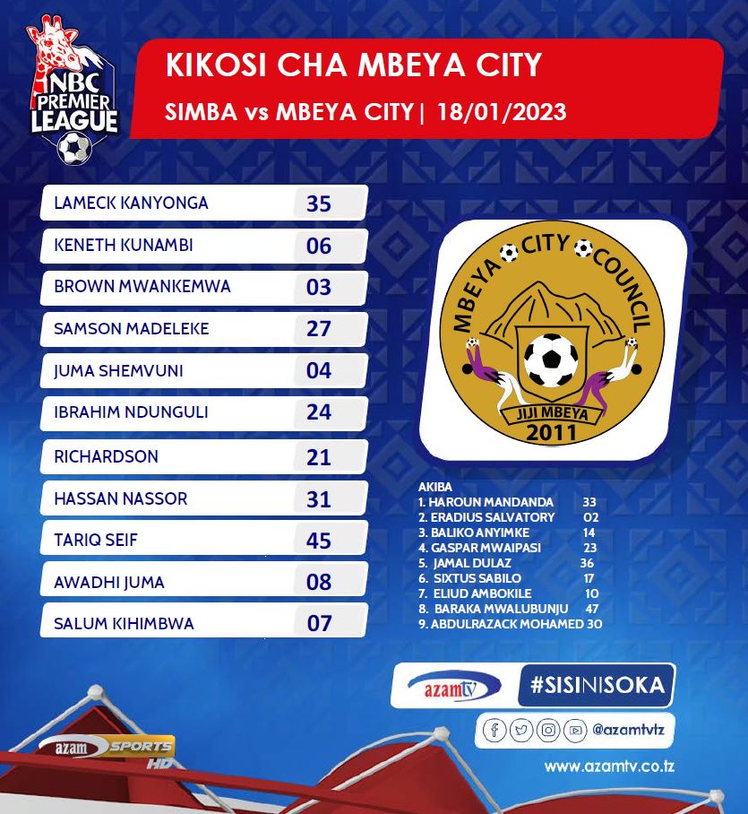 Kikosi cha Simba vs Mbeya City Leo 18 Jan 2023