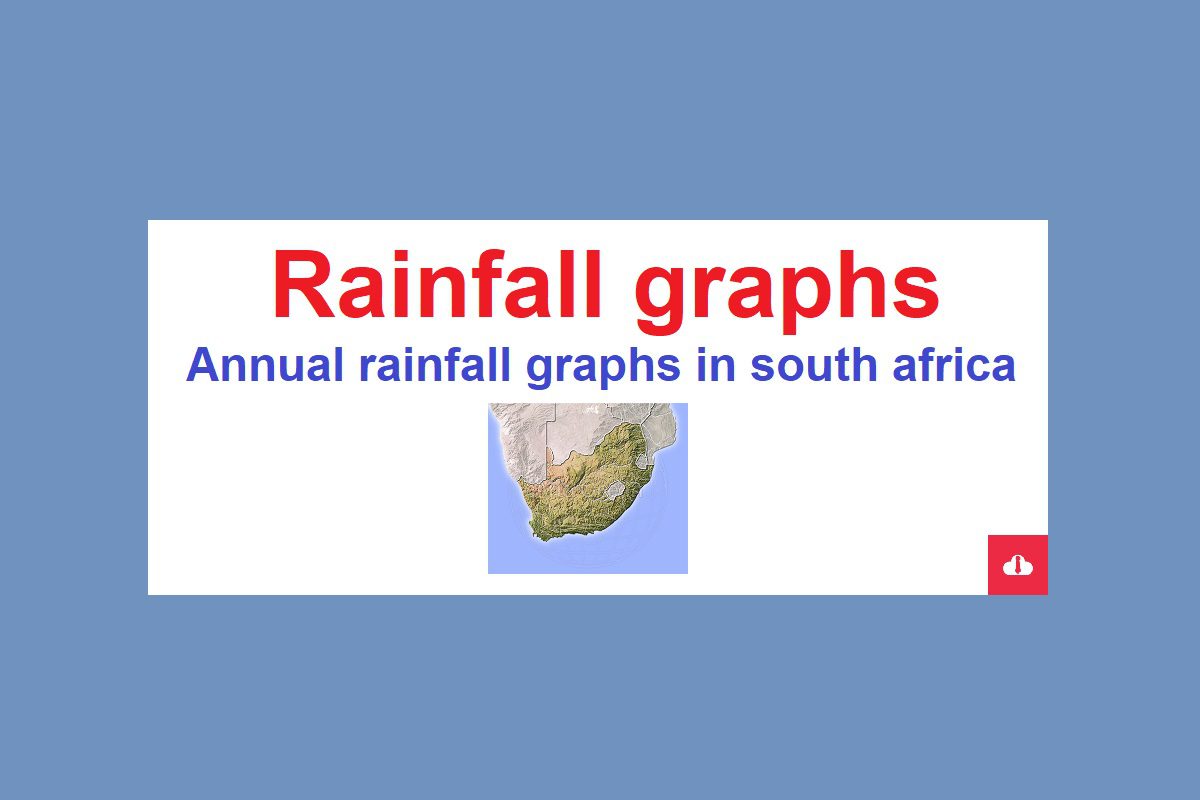 Annual rainfall graph of the past 5 years in South Africa, annual rainfall graphs for the past five years,annual rainfall graphs of the past five years in south africa 2018 to 2022,how can droughts be triggered by physical natural conditions,what are the negative impacts of drought on the farmers of south africa,annual rainfall graphs from 2018 to 2022,annual rainfall graphs of the past five years in western cape,