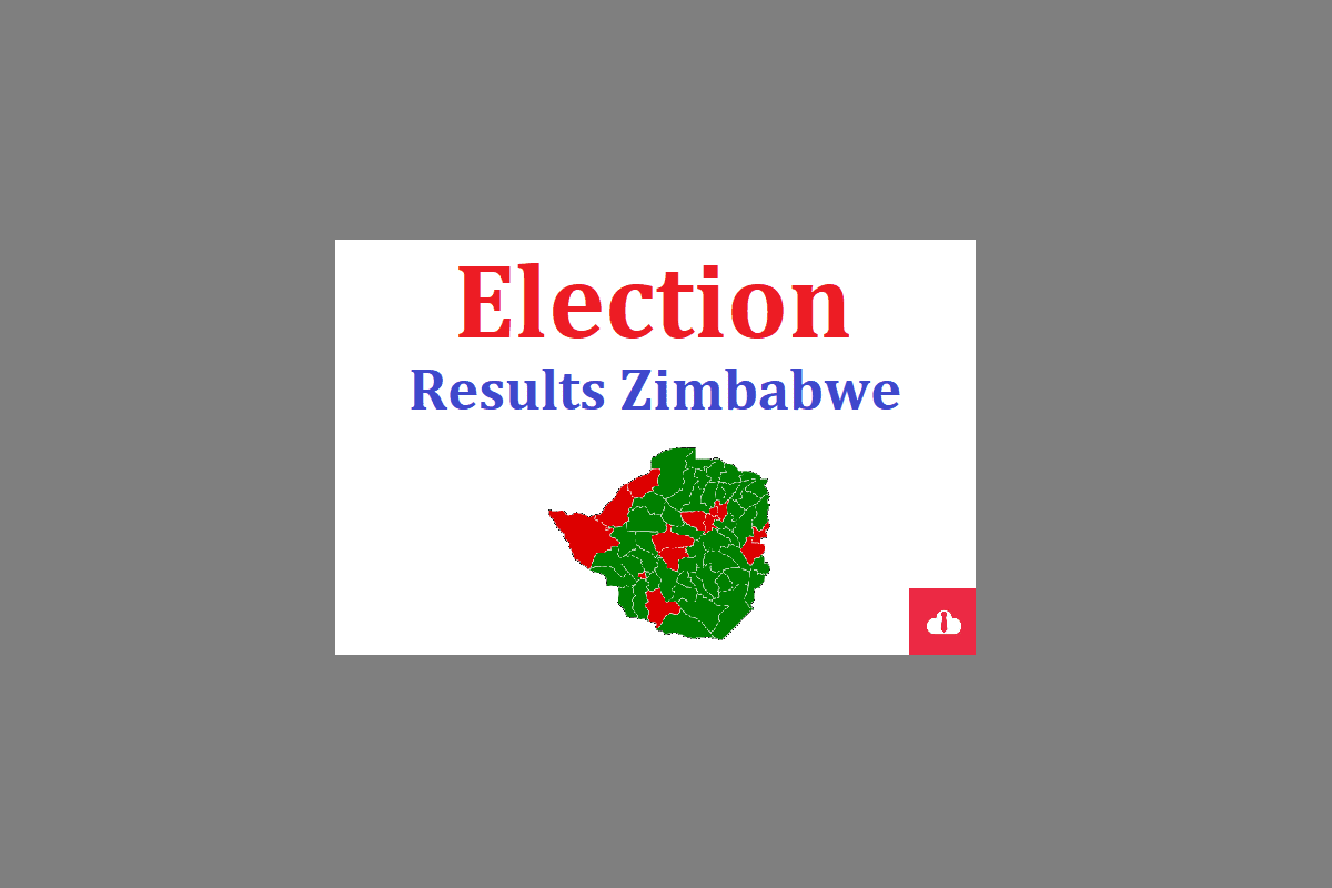 election results in zimbabwe 2023